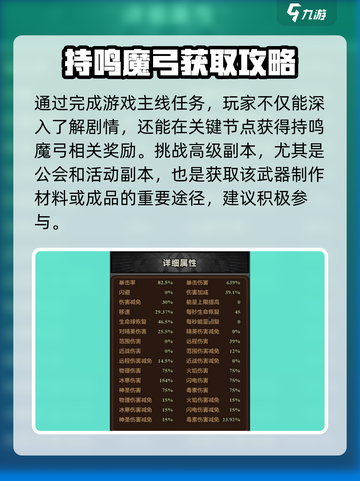 《迷雾大陆》魔弓获取攻略🔥🎯截图2