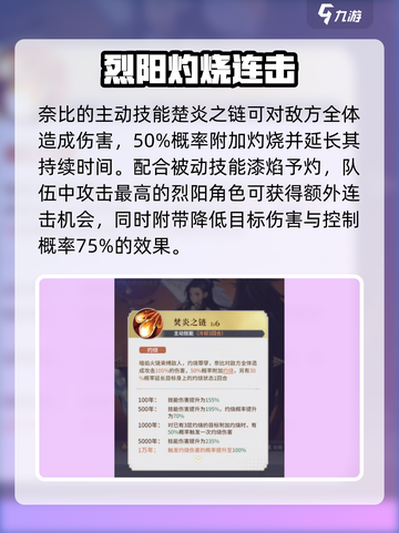 永夜降临！复苏奈比养成攻略🔥🎮截图3