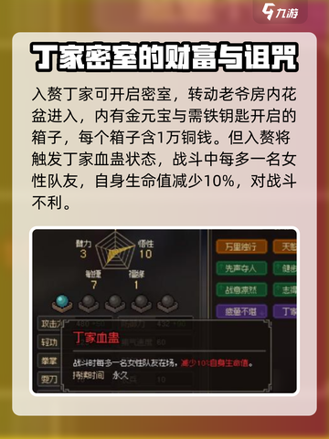 大侠立志传入赘丁家怎么操作介绍截图4