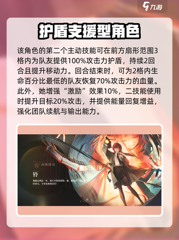 异象回声⚡卡池角色大曝光！游戏党必看🔥截图4