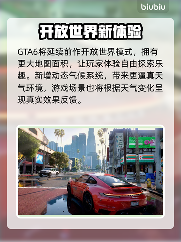 GTA6🔥发售平台大曝光！你猜对了吗？截图3