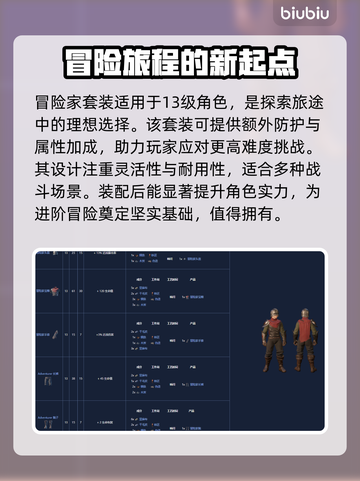 雾锁王国装备图鉴🔥装备等级一览表💎截图6