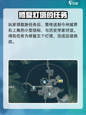 鸣潮⚡无名湾灯塔修复全流程大公开！截图3
