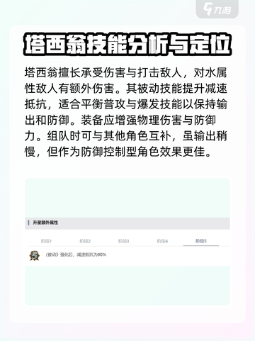 剑与骑士团：塔西翁骑士🔥超强 intensity 揭秘！🔥截图4