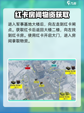 失控进化军事基地怎么刷物资介绍截图3