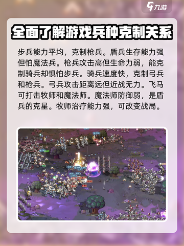 小小军团开局攻略介绍截图2