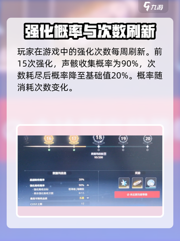 🎮鸣潮强化吸收次数揭秘！剩多少你竟然还不知道？💥截图4