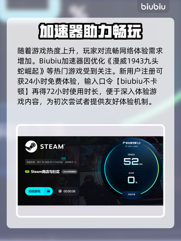 🔥《漫威1943》加速器大揭秘！🚀九头蛇崛起必用神器！💥截图5