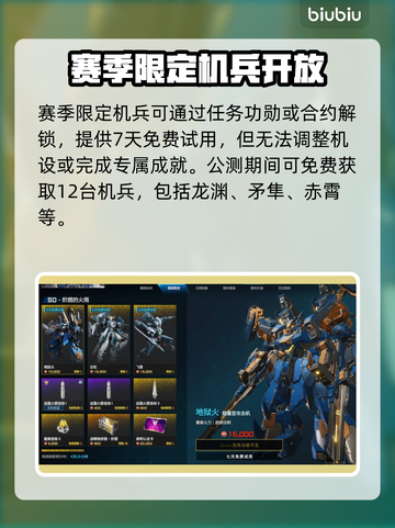 🎮解限机S0赛季奖励大揭秘！截图6