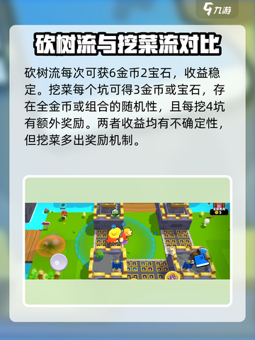 爆裂小队挖菜流怎么玩介绍截图2
