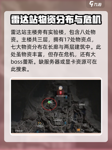 💥三角洲行动长弓溪谷雷达站🔥必胜攻略💎截图3