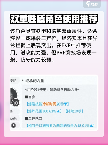 胜利女神新的希望拉毗小红帽怎么玩介绍截图4