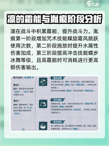 归龙潮凛技能胤痕怎么样介绍截图2