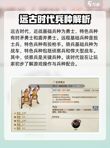 世界启元🔥远古兵种大揭秘！💎截图4