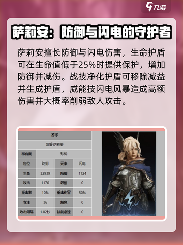 龙息神寂稀有卡人物有哪些介绍截图5