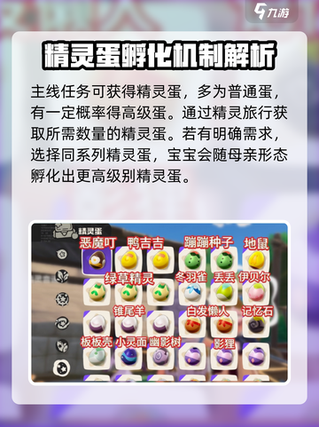 洛克王国世界精灵完美产蛋攻略介绍截图3