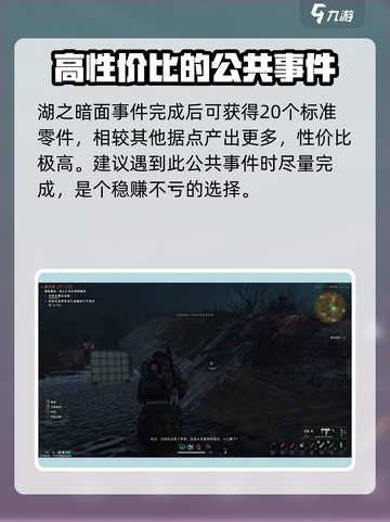 七日世界🔥湖之暗面打法通关攻略来啦！截图4
