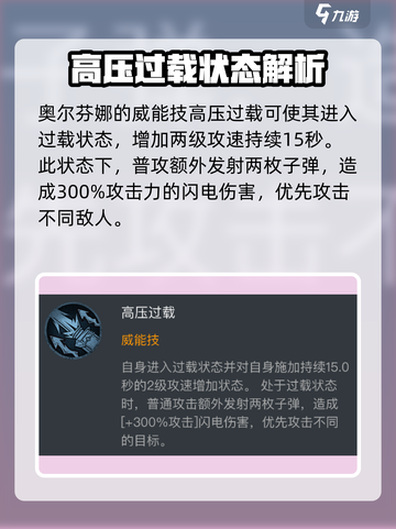 龙息神寂奥尔芬娜怎么样介绍截图2