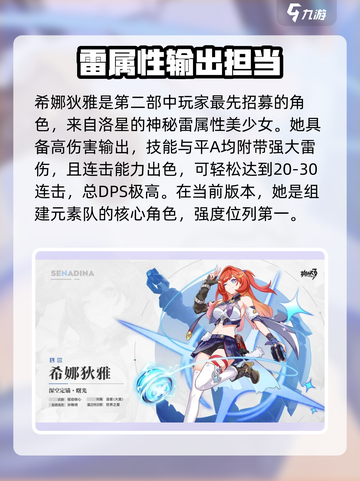 崩坏3第二部🔥人物强度排行榜大揭秘！截图2