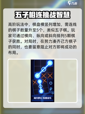 井字连线玩法介绍介绍截图4