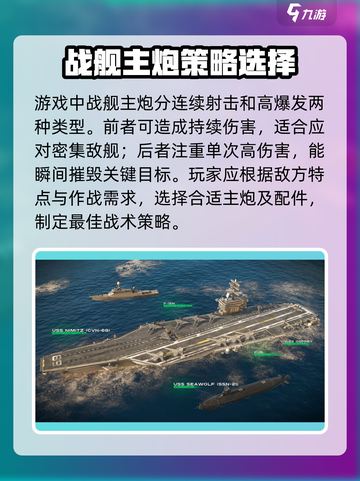 现代战舰主炮哪个更好用介绍截图4