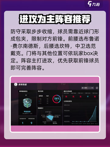 绿茵信仰🔥中国队最强阵容搭配推荐！💡截图3