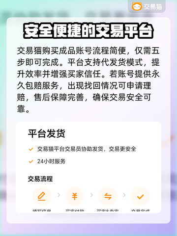 完美世界账号交易在哪更安全？⚠避免踩坑必看截图4