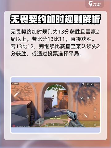 无畏契约手游流局什么意思介绍截图5