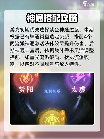 问剑长生神通搭配推荐介绍截图5