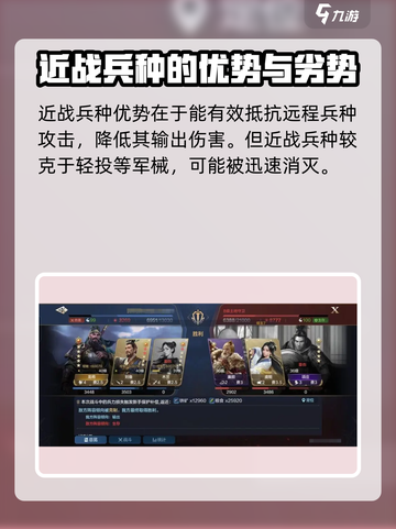 世界启元🔥兵种克制关系大揭秘！玩转游戏就靠它➡截图3