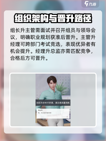 杜拉拉升职记手游怎么晋升介绍截图3