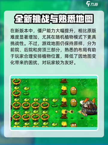 植物大战僵尸抽卡版怎么玩介绍截图4