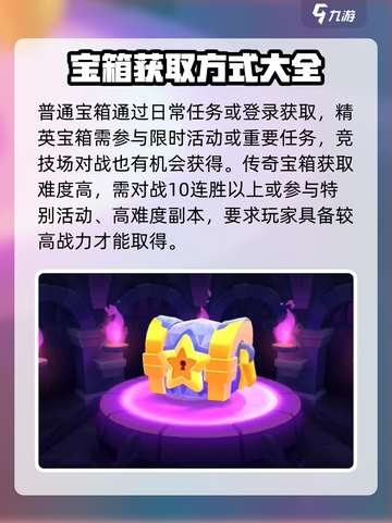 爆裂小队角色获取💎超简单！游戏党必看！截图3