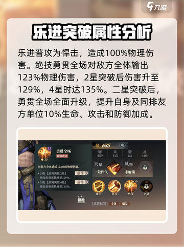 三国志幻想大陆2枭之歌乐进技能有哪些介绍截图2