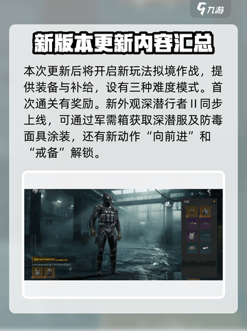 暗区突围🎉两周年版本更新内容大揭秘！截图4