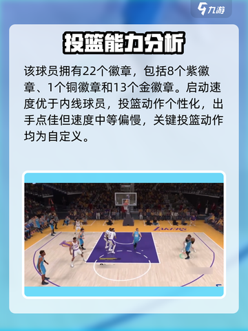 美职篮全明星约基奇怎么样介绍截图3