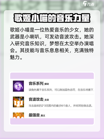 盲盒派对歌姬小喵怎么样介绍截图2