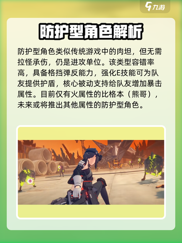 绝区零🔥角色职业大揭秘！玩转游戏必看👇截图5