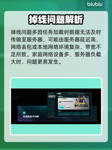 🎮潜渊症联机掉线？任务开始就崩溃！💥截图2