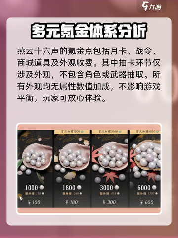 燕云十六声💰居然是充钱游戏？真相震惊！🔥截图3
