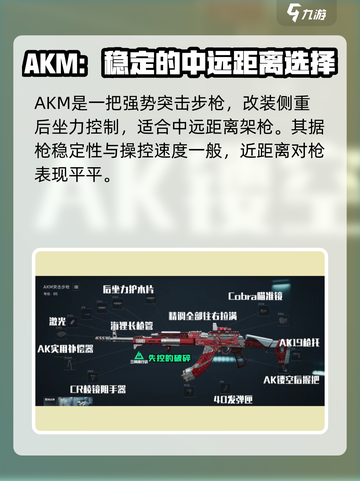 三角洲行动akm怎么解锁介绍截图5