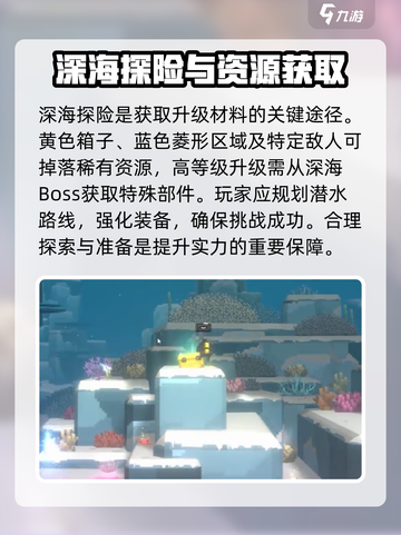潜水员戴夫如何升级枪械介绍截图5