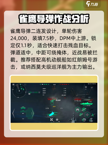 现代战舰雀鹰技巧分享介绍截图2