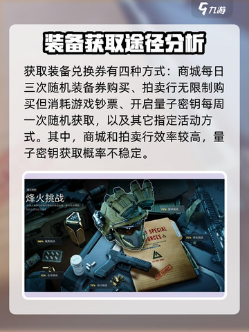 三角洲行动新兵制式装备券怎么获得介绍截图3