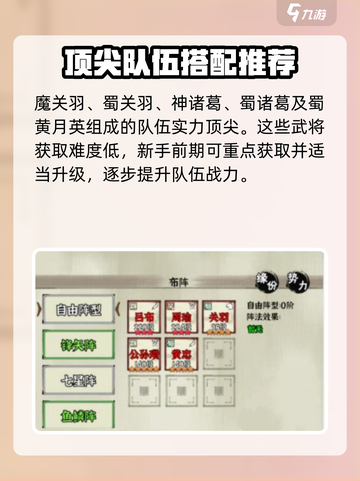 国战三国志最强阵容是什么介绍截图2