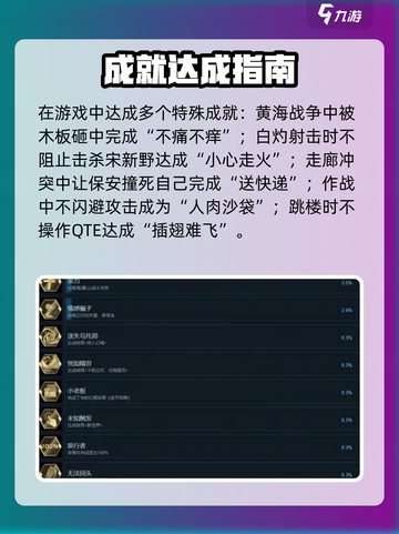 🎮《反转21克》全成就攻略！解锁隐藏结局💎截图3