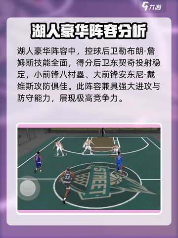 美职篮全明星湖人队员怎么养成介绍截图2