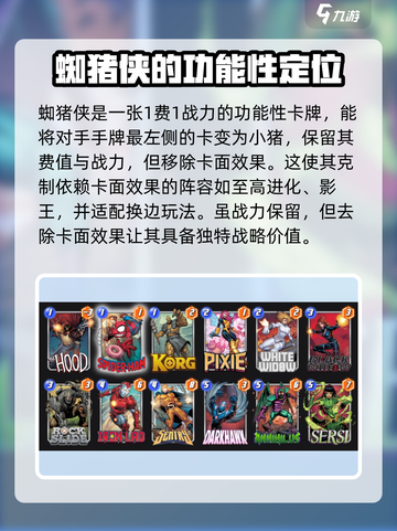 终极逆转！蜘猪侠玩法🔥漫威游戏必备攻略🎉截图2