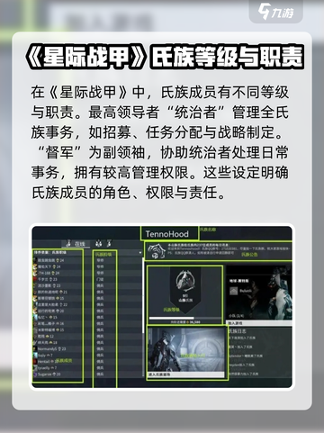 星际战甲手游氏族怎么玩介绍截图2