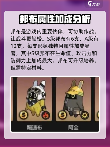 绝区零邦布养成攻略💥游戏新手必看！🔥截图2